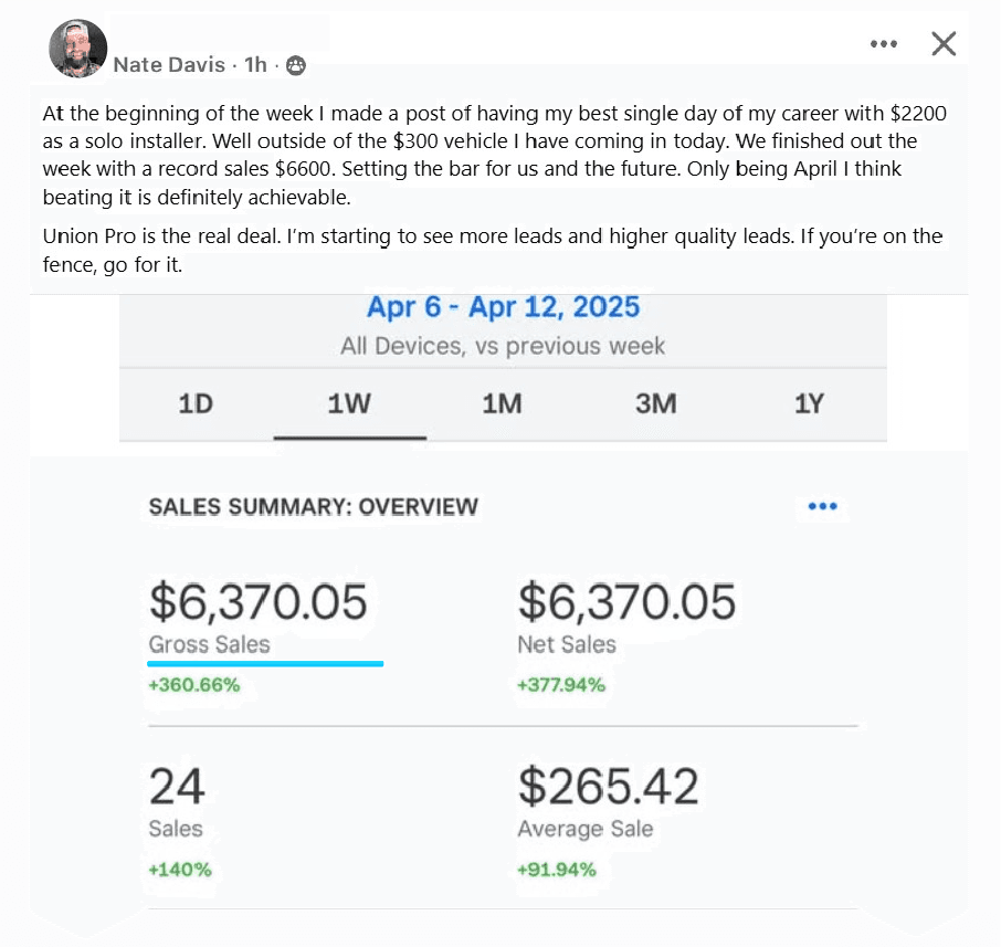 Success - Nate Davis $6,370 in one week Success - Nate Davis $6,370 in one week